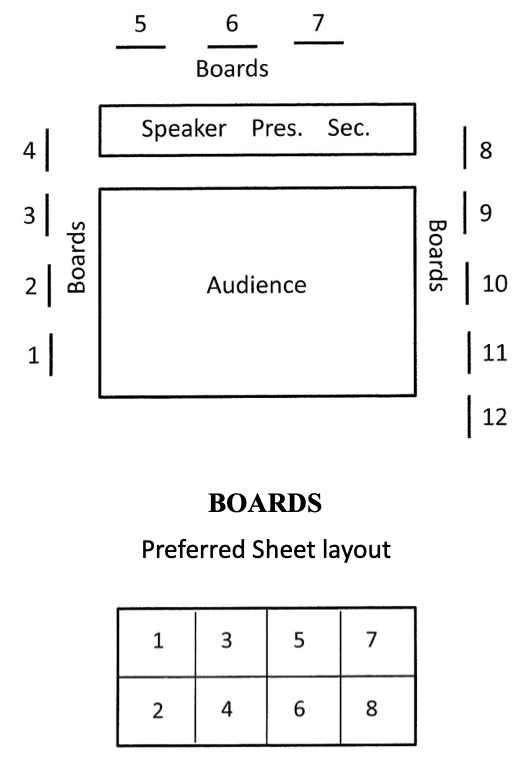 Room Layout